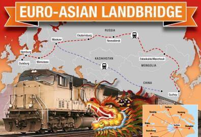 Euro-Asian Landbridge